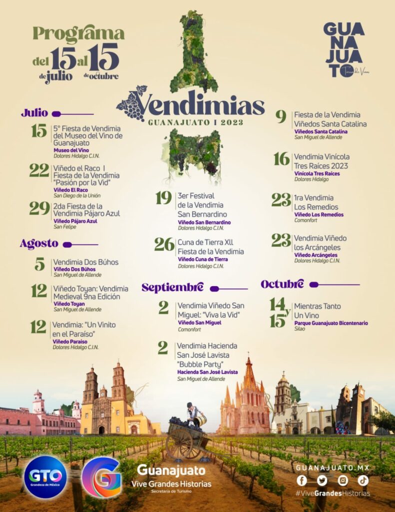calendario de vendimias en Guanajuato 2023 